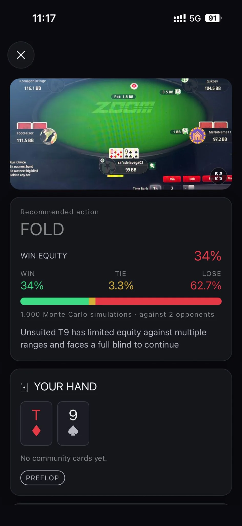 Pantalla de Poker AI con el equity, los outs y la recomendación de una mano de Texas Hold'em